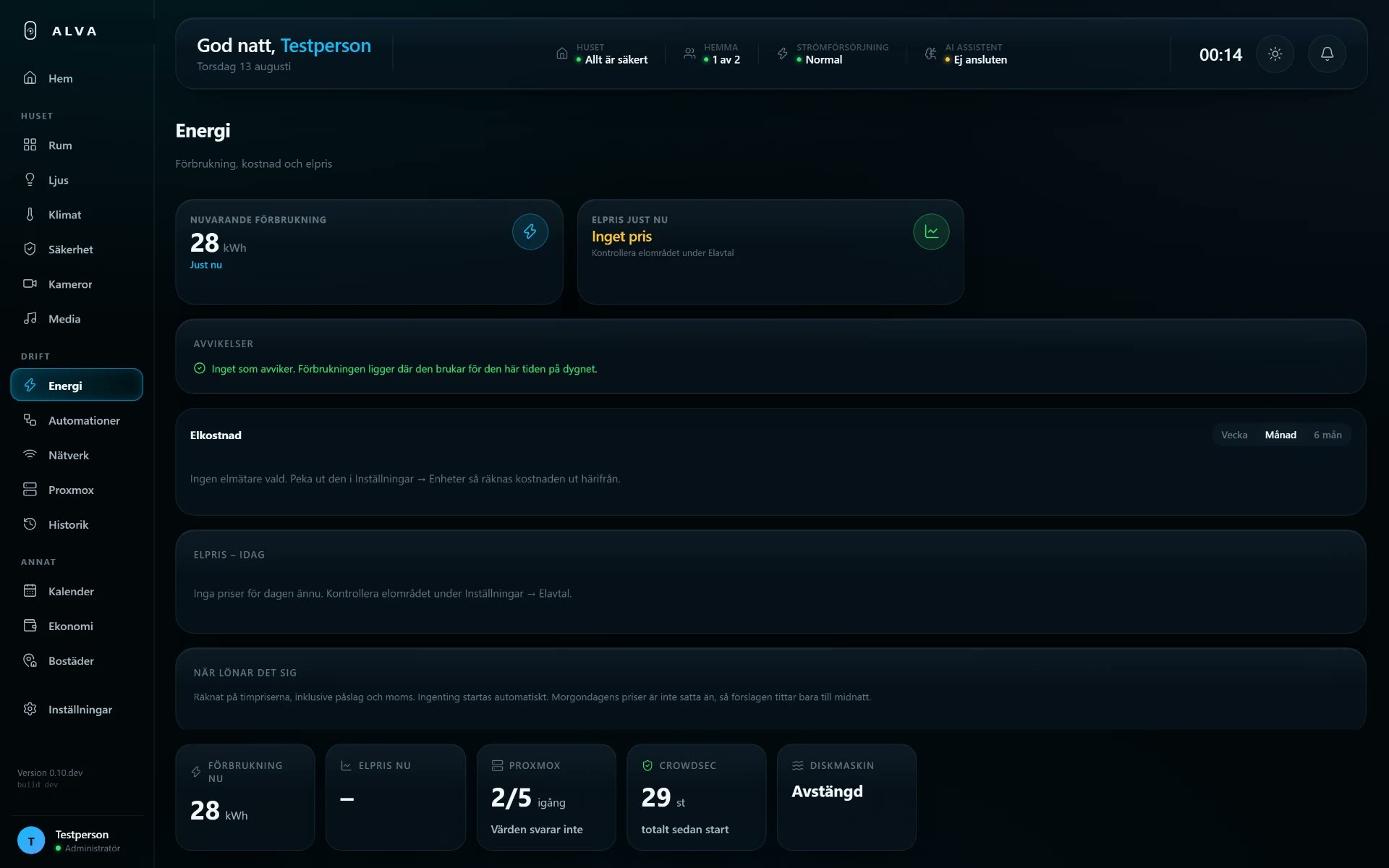 Alva energy dashboard with consumption, spot price and anomalies